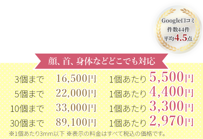 お得なほくろ除去プラン